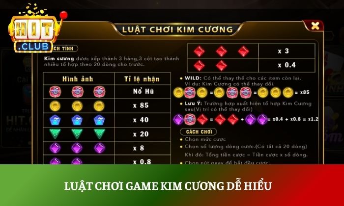 Kim Cương Hitclub – Quay là trúng, nhận thưởng cực đã 3 Luật chơi game Kim Cương dễ hiểu