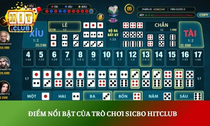 Sicbo Hitclub – Trò chơi xúc xắc đổi thưởng đầy kịch tính 3 Điểm nổi bật của trò chơi Sicbo Hitclub