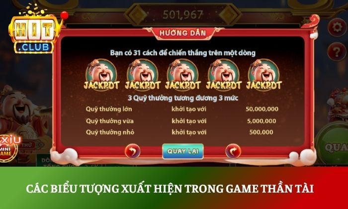 Các biểu tượng xuất hiện trong game Thần Tài