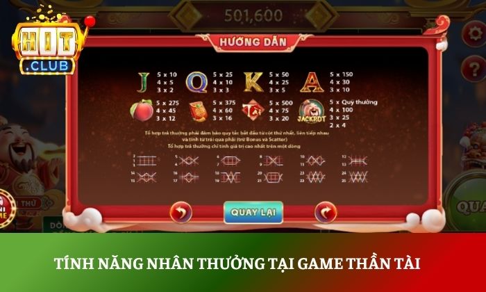 Tính năng nhân thưởng tại game Thần Tài